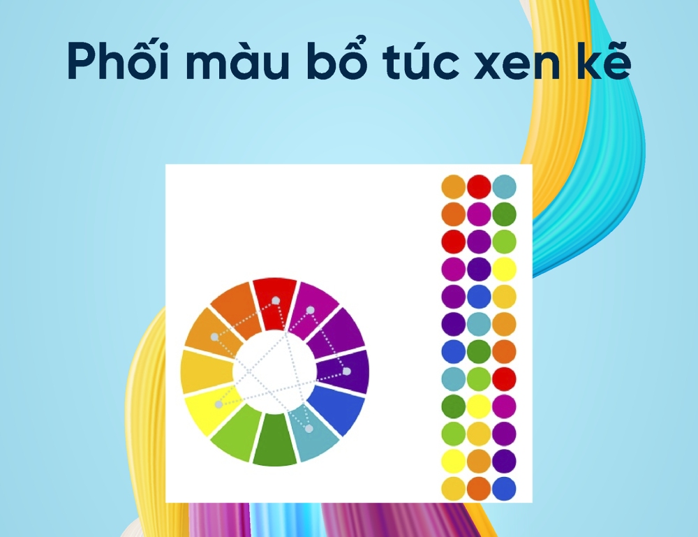 Các nguyên tắc phối màu trong thiết kế nội thất