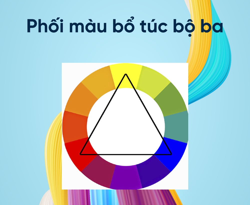 Các nguyên tắc phối màu trong thiết kế nội thất