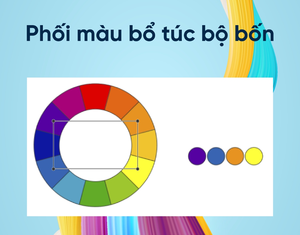 Các nguyên tắc phối màu trong thiết kế nội thất